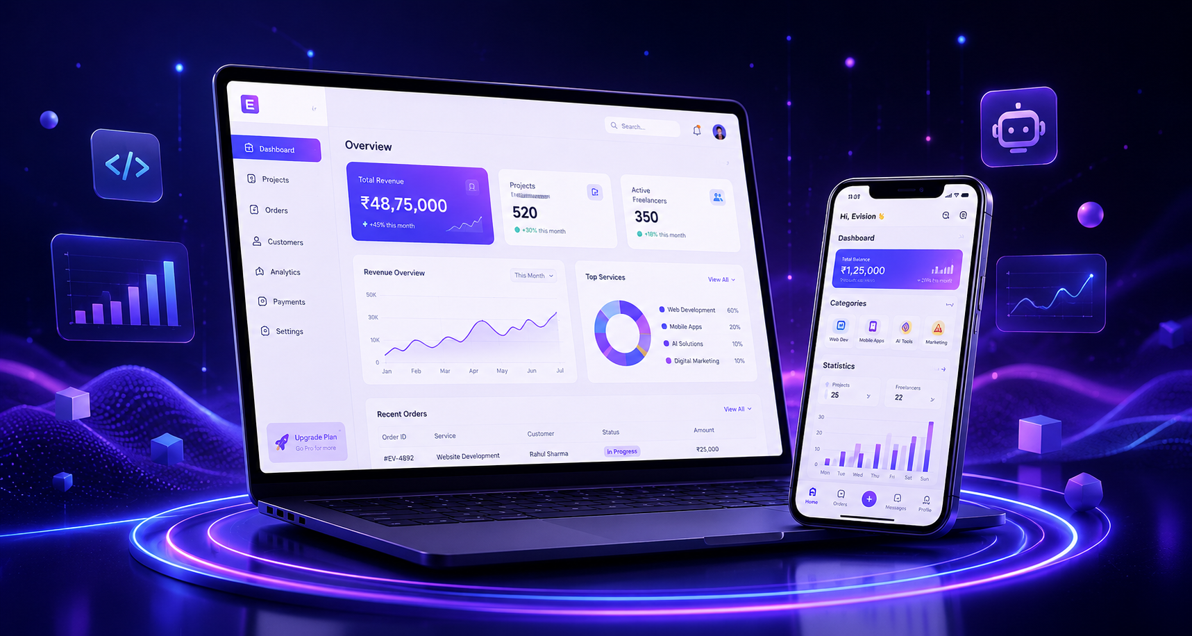 Evision Dashboard Layout Grid