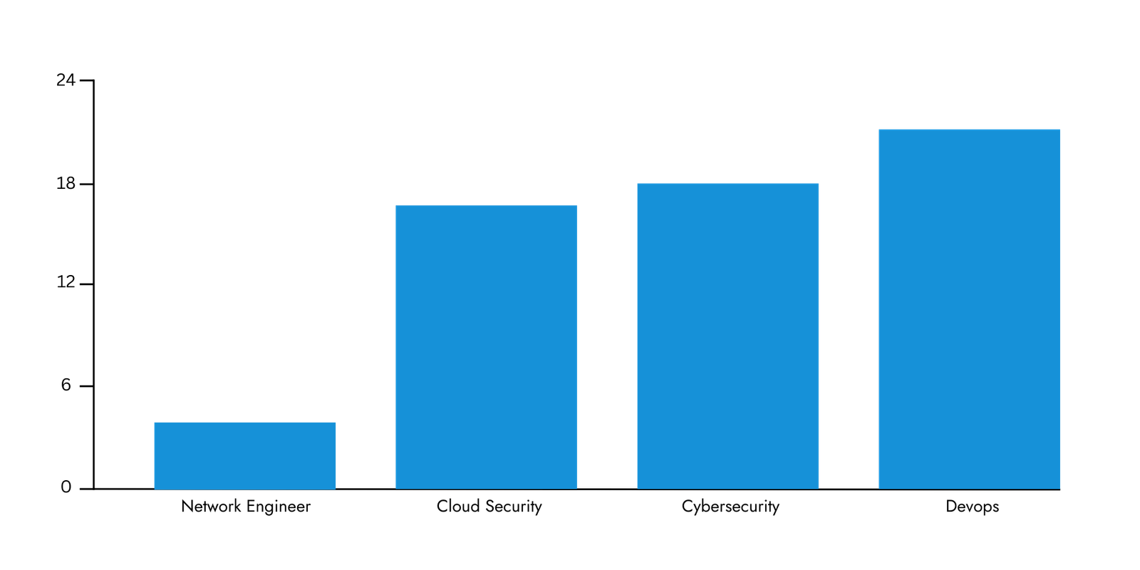Full Width Image